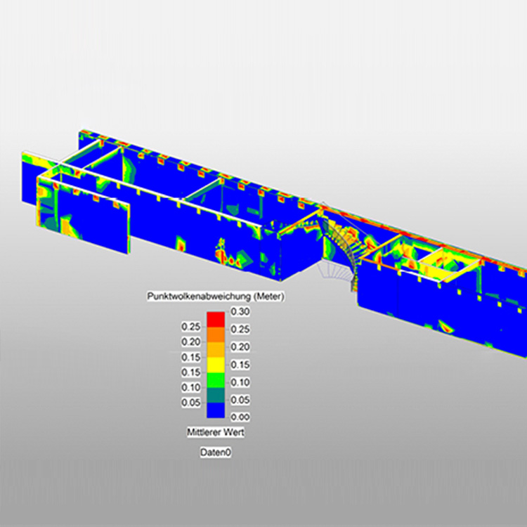 BIM, Ausführungskontrolle: Flächenhafte Darstellung der Unterschiede von gemessenen 3D-Laserscandaten zu einem 3D-Modell